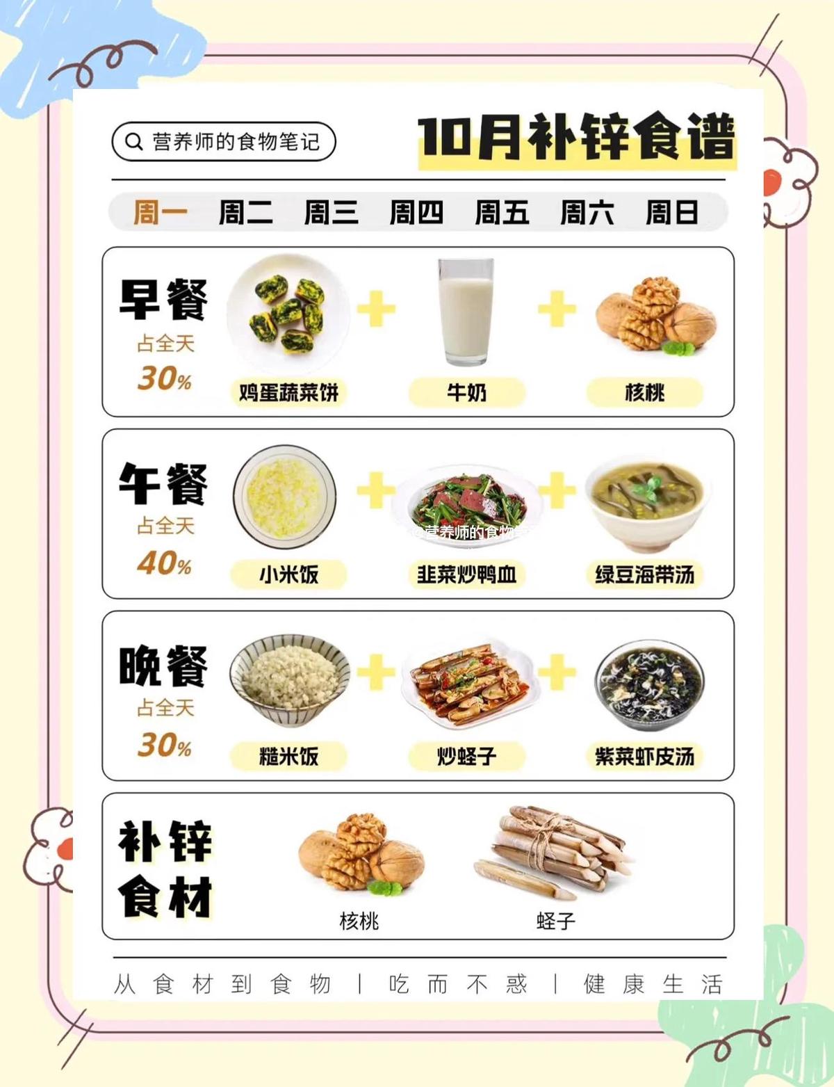 业余篮球爱好者怎样利用智能化平台提升水平_1